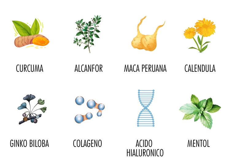 Artrogel - Ingredientes